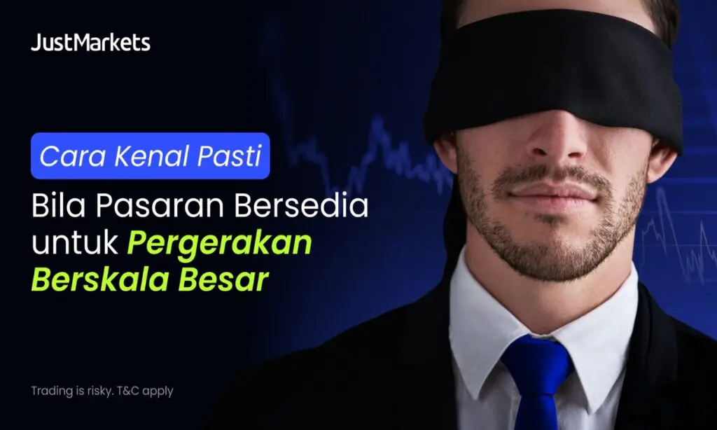Cara Mengenali Saat Pasar Bersiap Melakukan Pergerakan Besar
