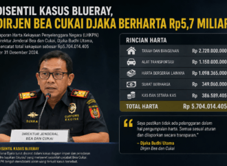 Dirjen Bea Cukai Djaka Laporkan Harta Rp5,7 Miliar di Tengah Sorotan Kasus Blueray