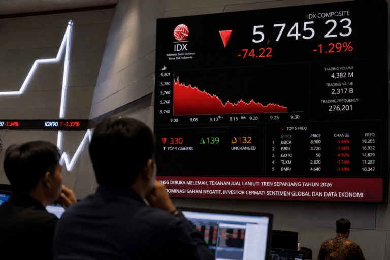 IHSG Dibuka Anjlok di Akhir Juni, Ratusan Saham Langsung Tertekan