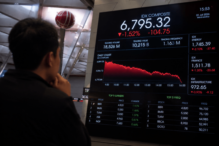 IHSG Berpotensi Melemah Lagi, Analis Rekomendasikan Saham AADI hingga RAJA